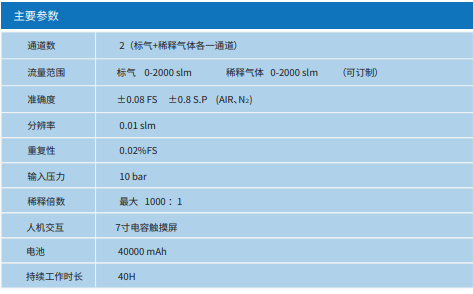 image.png 标准气体稀释仪