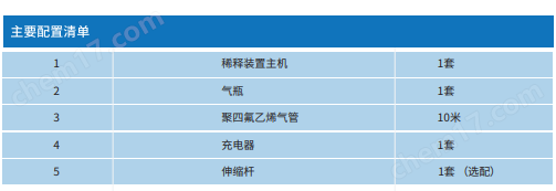 image.png 标准气体稀释仪